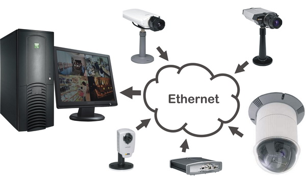 Построение системы видеонаблюдения на базе ip, установка системы контроля доступа на ip камерах, монтаж ip системы видеонаблюдения